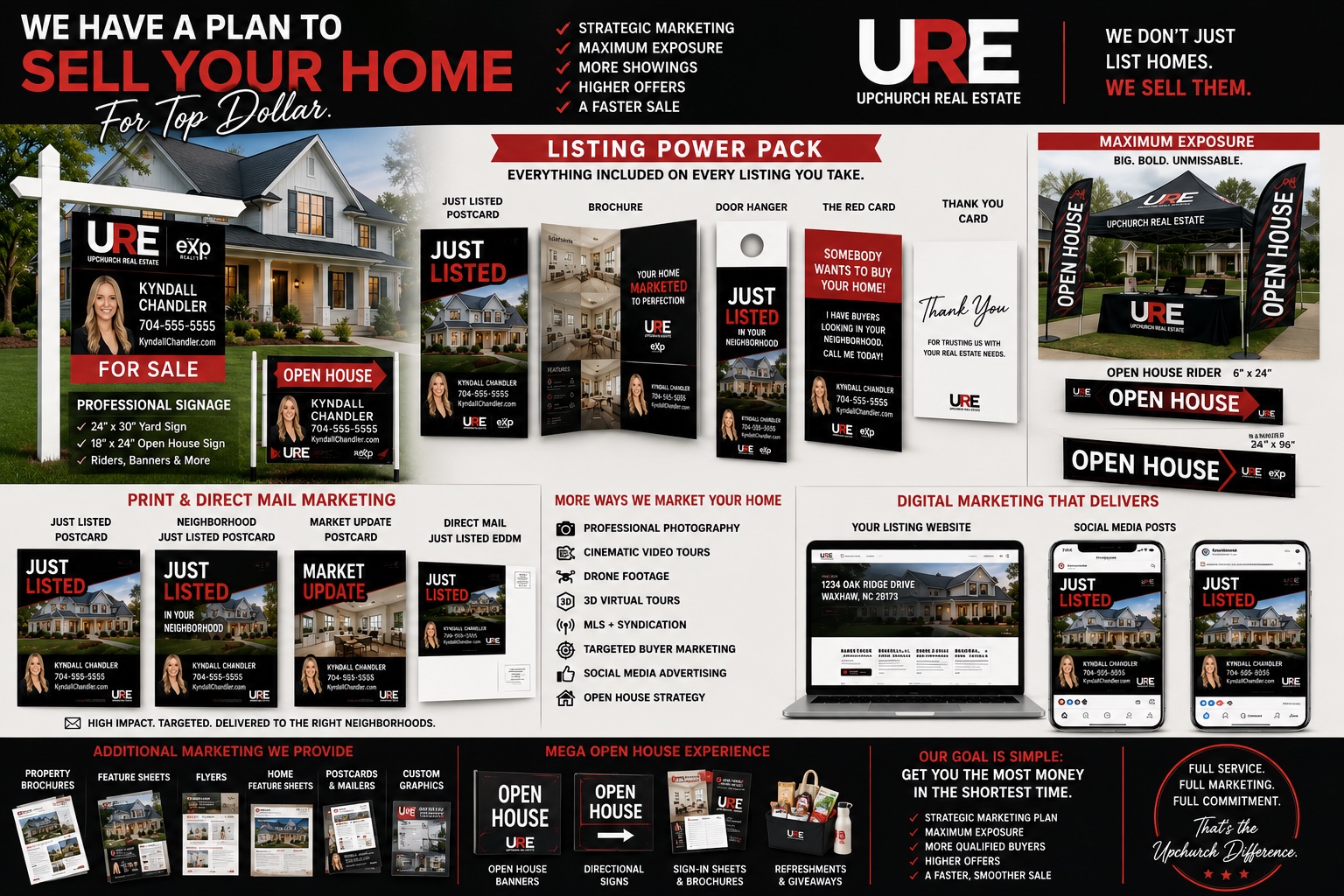 The Upchurch Listing Power Pack — everything included on every listing
